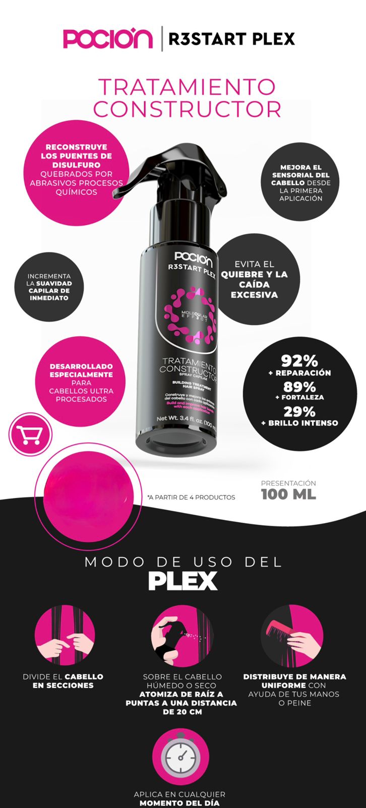 TRATAMIENTO CONSTRUCTOR SPRAY CAPILAR PRO  CAJON A81
