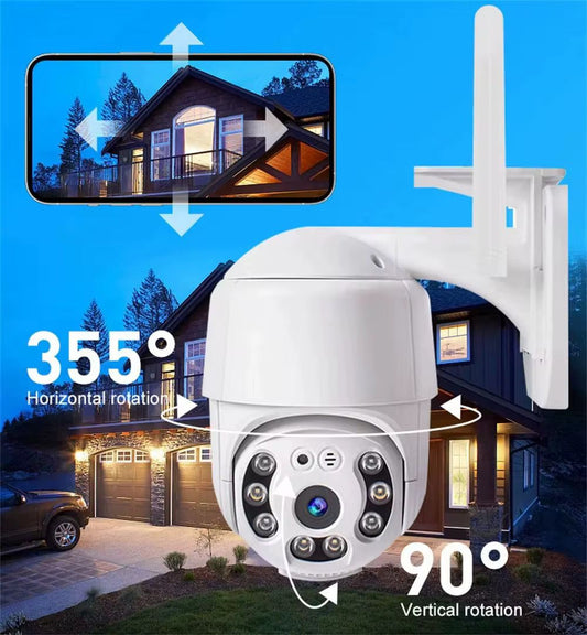 camara 355 grados